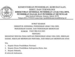 Disdikbud Kabupaten Pamekasan Bagikan Surat Edaran Kemendikbud Ristek Melalui Media Sosial Tentang Kegiatan Wisuda, Bagini Isinya