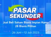 Pecahkan Rekor, Volume Transaksi Pasar Sekunder Bizhare   Mencapai Lebih dari Rp 5 Miliar di Hari Pertama Perdagangan!