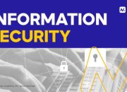 Peran Keamanan Informasi dalam Melindungi Data Perusahaan: Aspek Confidentiality, Integrity, dan Availability