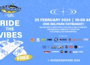 Craftopia Ride the Vibes: Menguji Adrenalin, Menghidupkan Passion Skateboard