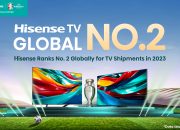 Hisense Pertahankan Posisi Dua Besar Secara Global Sepanjang Tahun 2023