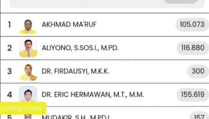 Warga Beri Reaksi Begini Atas Gugatan Terhadap Tiga Caleg DPR RI Dapil XI Jatim