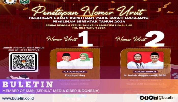 KPU Kabupaten Lumajang Resmi Tetapkan Nomer Urut Calon Bupati dan Wakil Bupati Tahun 2024