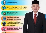 Kanwil BPN Sumut Luncurkan Inovasi Strategis Bertajuk Next Level