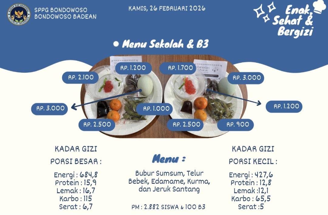 SPPG Bondowoso Badean Sajikan Menu Bergizi untuk Ribuan Siswa dan B3